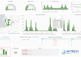 M-TECH-SMART-PARK